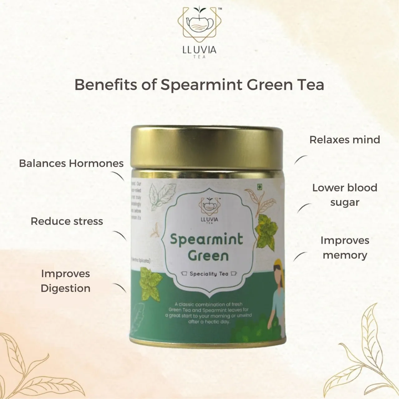 Spearmint Green Tea- Balance Hormones & Improve Digestion- 50g